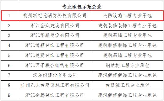 6686体育(中国)官方网站